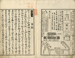 和東西　（和唐材）