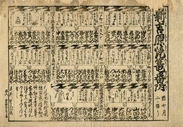 新吉原燈篭番付　酉七月　二ノ替り