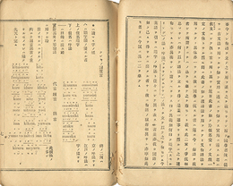 明六雑誌　第一号より三十五号