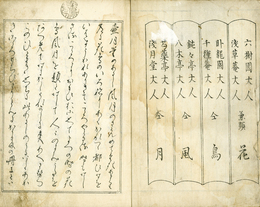 狂歌　花鳥風月集