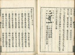 修験修要秘決集