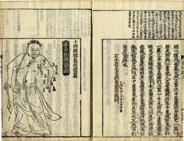 十四経発揮