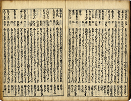和歌題林愚抄 