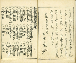 吉原大鑑