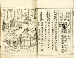 茶道早合点
