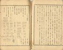明六雑誌　第一号より三十五号