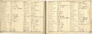 ［改正増補］英和対訳袖珍辞書