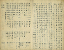万国一覧　（球図小識）