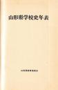 山形県学校史年表
