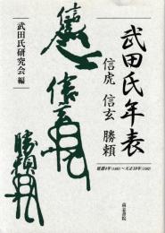 武田氏年表　信虎・信玄・勝頼