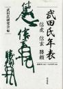 武田氏年表　信虎・信玄・勝頼