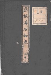 彦根藩名物表　武藤
