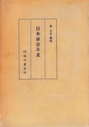 日本禅宗年表