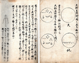 大師正伝河国之本義極秘之図式　宮家頼額書法秘伝附録他