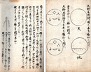 大師正伝河国之本義極秘之図式　宮家頼額書法秘伝附録他