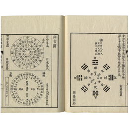 五経図彙