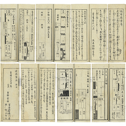 絹布裁要