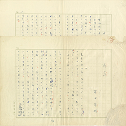 富田常雄草稿