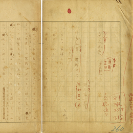 井上友一郎草稿