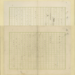 久保田万太郎詩稿　