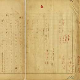 井上友一郎草稿　