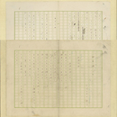 久保田万太郎詩稿　