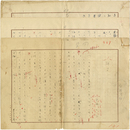 平林たい子草稿　