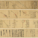 小笠原流仕付方之次第　