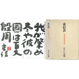 重信表　私版高柳重信年表