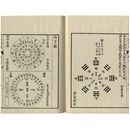 五経図彙　