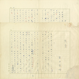 富田常雄草稿　