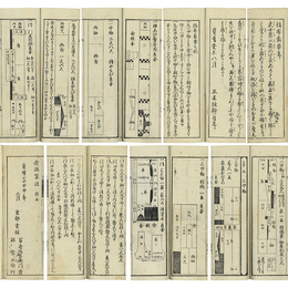 絹布裁要　
