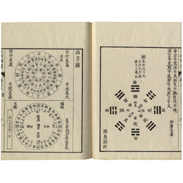 五経図彙　