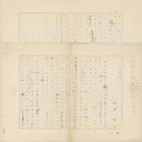 杉浦明平草稿　