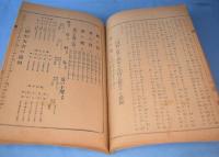 三輪組織陶宮術溯源鏡