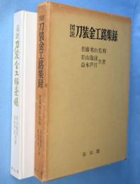 図説刀装金工銘集録