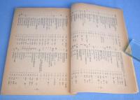 刀剣美術48号別冊１・２・３(貴重刀剣小道具認定目録、貴重刀剣等認定目録)　３冊