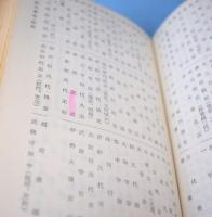 刀剣要覧 　[昭46, 第13版]