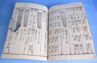 古刀銘尽大全　全９冊揃