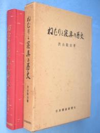 ねむりと寝具の歴史