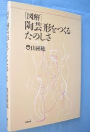 「図解」陶芸-形をつくるたのしさ
