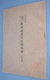 訂正増補　近畿に於ける慶長以前の石灯年表　（未定稿）