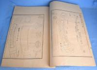 集古十種　兵器類（甲冑12冊・馬具3冊・刀剣3冊・弓矢2冊・旌旗5冊）　計25冊