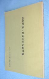重要刀装・刀装具等分類目録