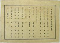 木喰五行上人木彫仏画集