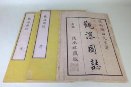 観瀑図誌　（前・後）