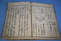 茶道早合點　上・下　２冊