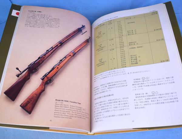 日本の軍用銃と装具 日本の軍用銃と装具 | 須川 薫雄 |本 | 通販 | Amazon
