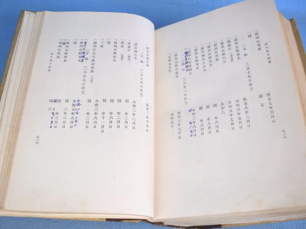 新刀古刀大鑑 上・下 2冊 [元版](川口陟) / 古本、中古本、古書籍の
