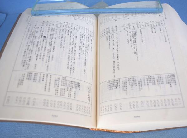 日本刀銘鑑 [3版](石井昌国 編著) / 一心堂書店 / 古本、中古本